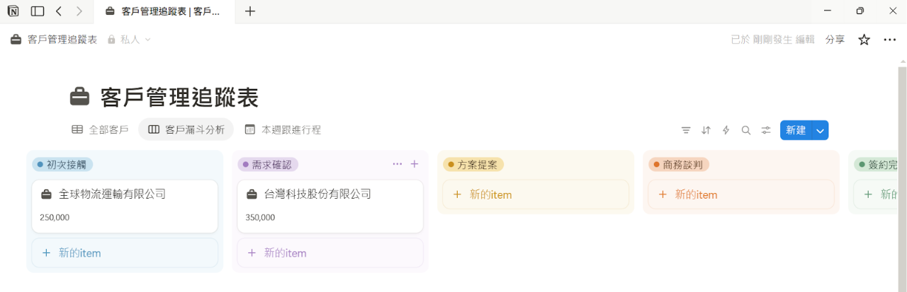 Step4. 完成
模板二|客戶漏斗分析
使用者在更改客戶管理總表中的「洽談階段」欄位後,系統會自動更改「客戶漏斗分析」看板的階段歸類。