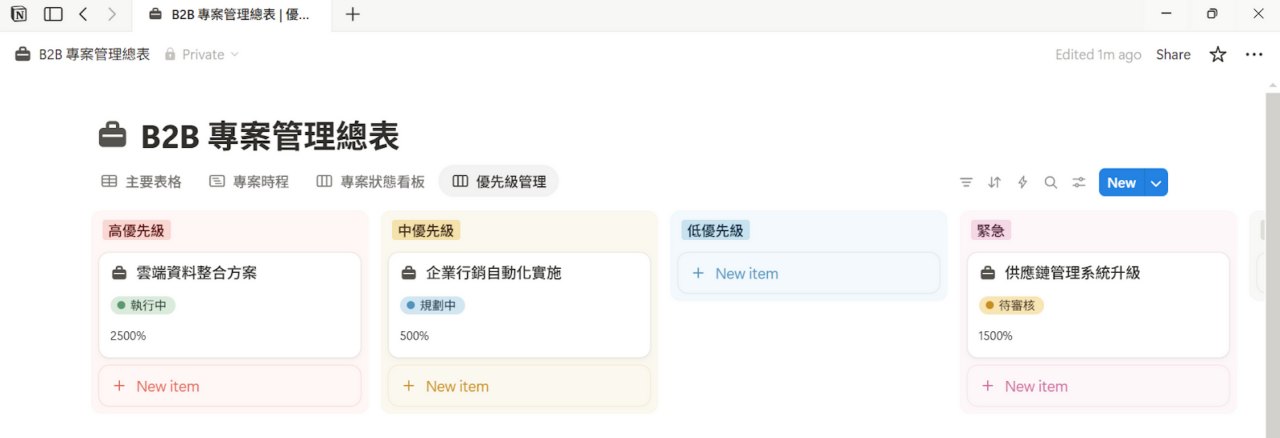 應用情境二:建立「專案管理系統」
專案優先級管理