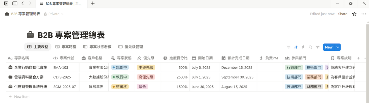應用情境二:建立「專案管理系統」
專案管理總表(狀態追蹤)