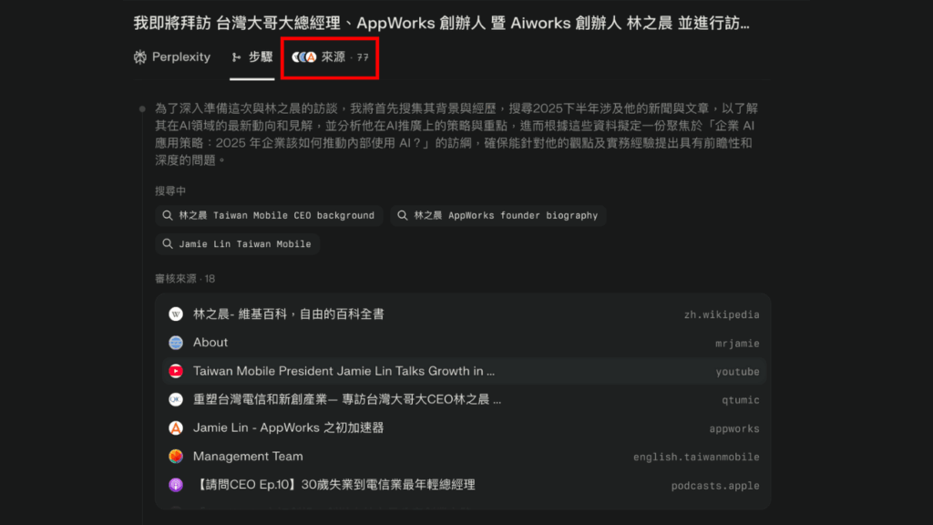 Perplexity Deep Research 來源面板
Perplexity 在深入研究時引用的來源最多，多達 77 個資料來源，包含維基百科、MR JAMIE 個人部落格、新聞內容、部落格文章、官方文章、YouTube 影片、podcast⋯⋯等多種來源。
Source: Aiworks