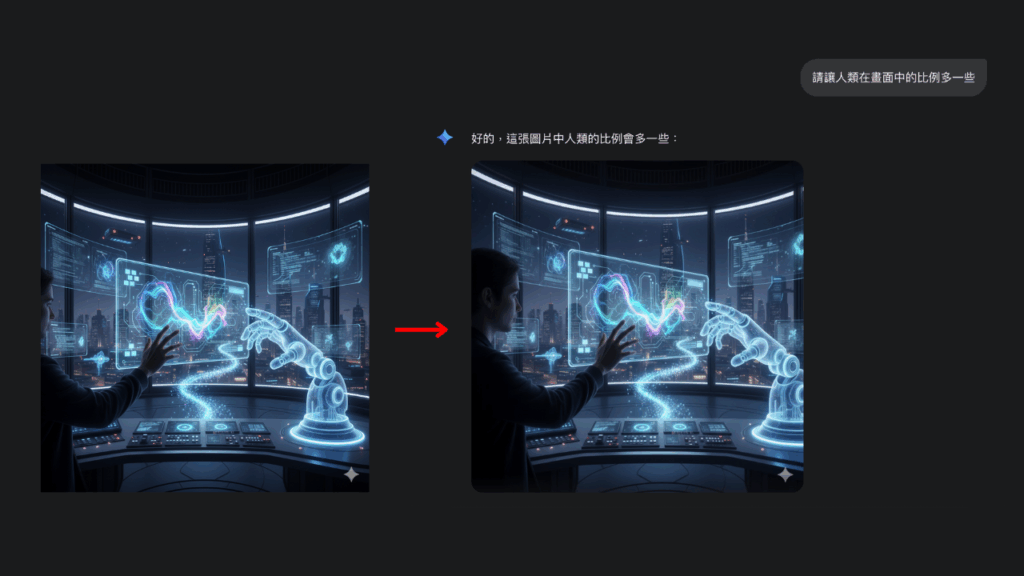 Gemini 圖片生成對話面板
Gemini 透過其 Nano Banana 圖像編輯模型，可直接透過指令修改圖片，並維持高度一致性
Source: Aiworks