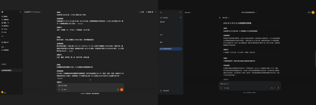ChatGPT/Gemini 之後在排定的時間，AI 就會自動執行任務或生成內容，使用者可以回到原對話串查看 AI 的生成結果。 -Aiworks