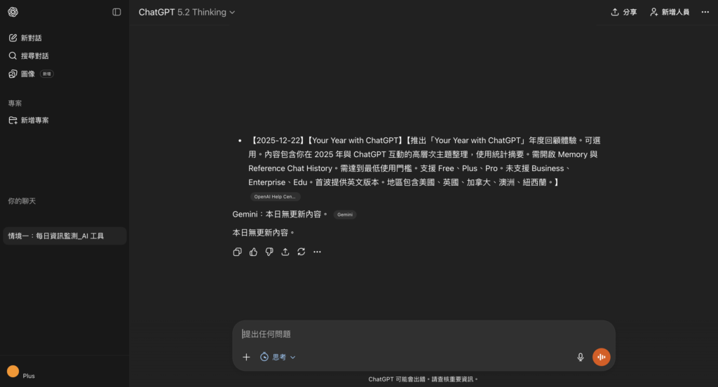 Gemini 每日重要資訊監測：AI 工具快訊 -Aiworks