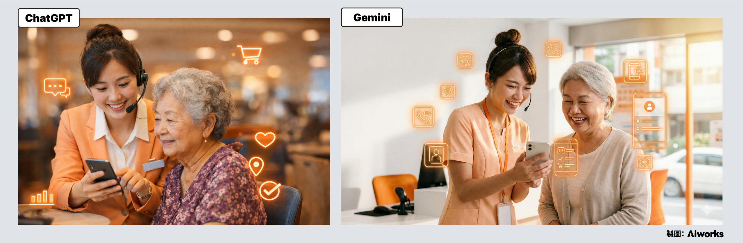 客戶服務示意圖 生成結果 -Aiworks