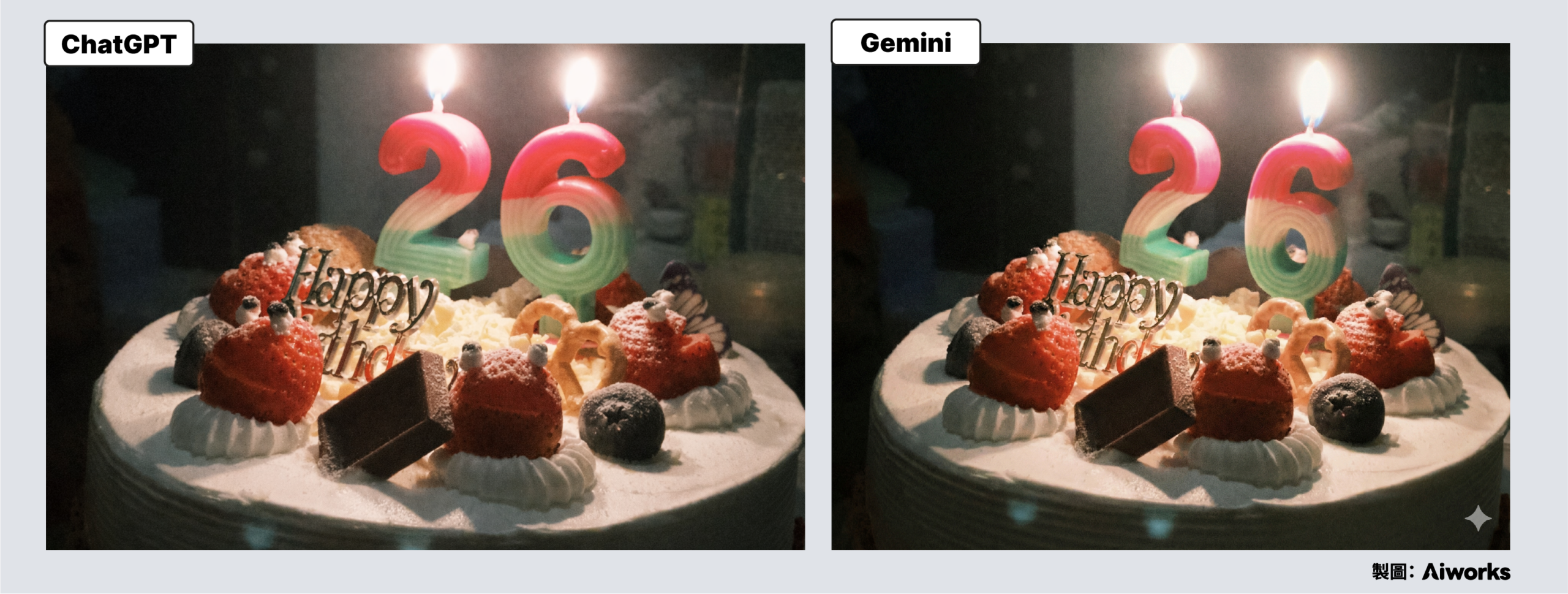 蛋糕上的生日蠟燭歲數更換 生成結果 -Aiworks