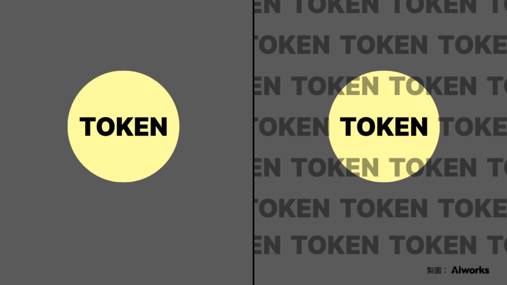 可以想像將模型擁有一盞大小固定的聚光燈。當模型生成每一個字時,就會回頭掃視整段使用者提供的上下文,但它只看得見被光打亮的字。 -Aiworks