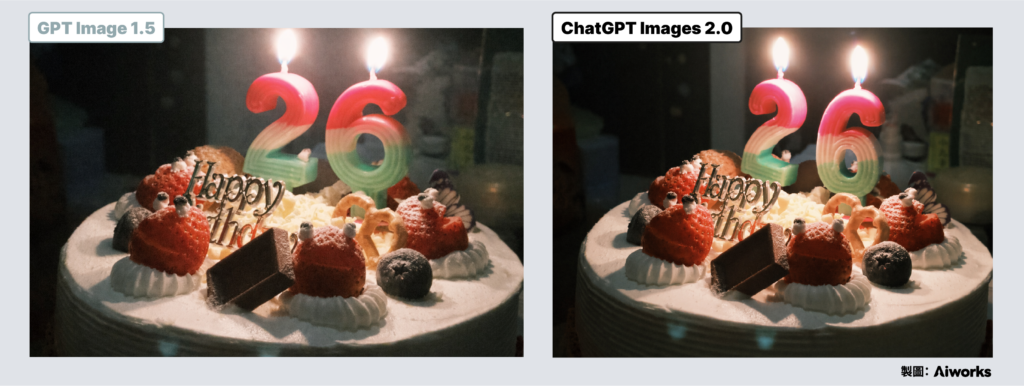 相較於 GPT Image 1.5，ChatGPT Images 2.0 在生成時更貼近原圖中蠟燭的風格和形狀。 -Aiworks