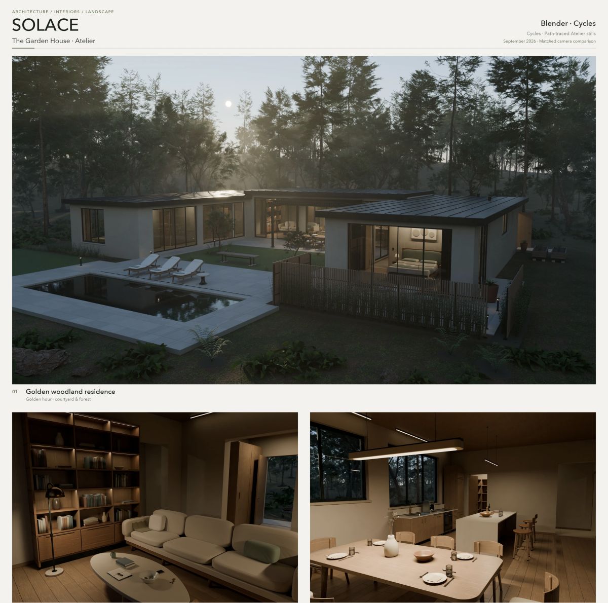 Solace Garden House 的三個視角；點圖可查看完整七個視角。 （圖片來源：GPT-6 Astra 官方展示，OpenAI）