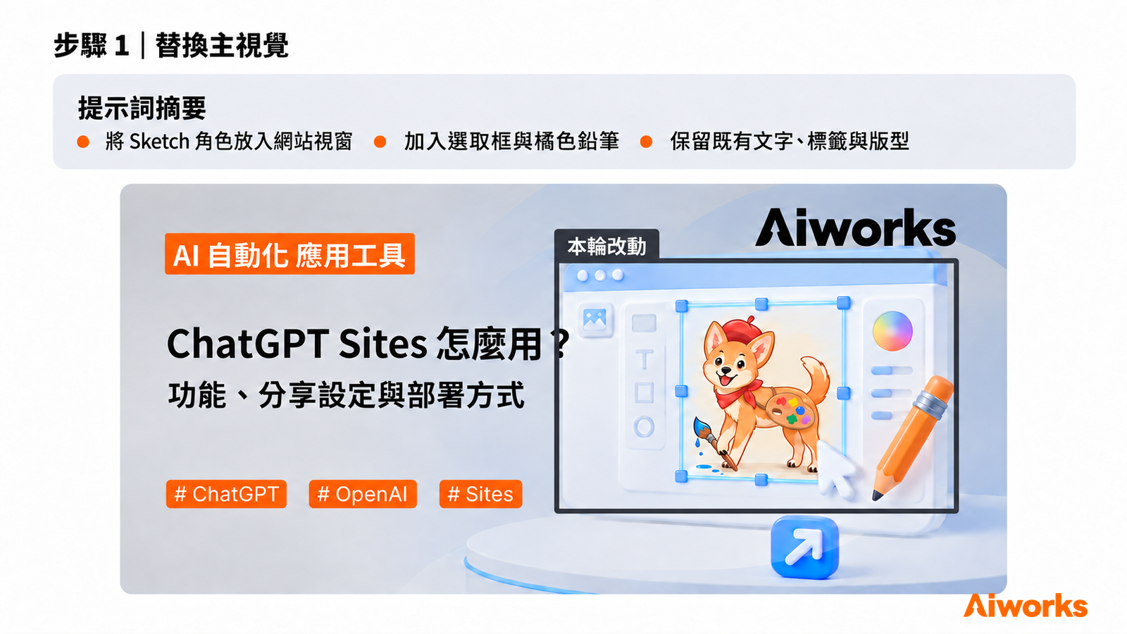 第一輪以深灰框標出主視覺的改動範圍，提示詞摘要集中放在圖上方。 （圖片來源：使用 OpenAI ImageGen 生成，Aiworks 製作）