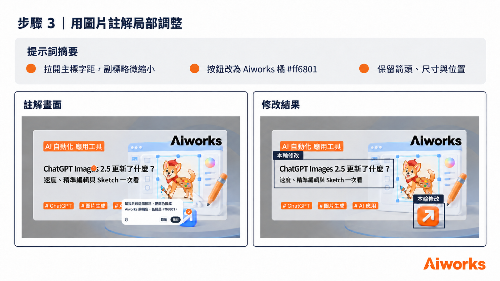 左側為圖片註解畫面，右側為修改結果；註解指定文字與按鈕，方便檢查局部調整是否完成。 （圖片來源：使用 OpenAI ImageGen 生成，Aiworks 製作）